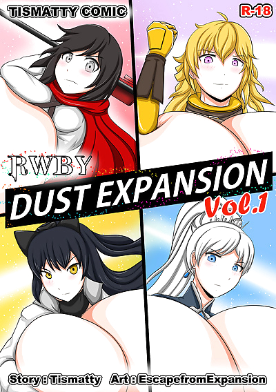 RWBY: Dust Expansion